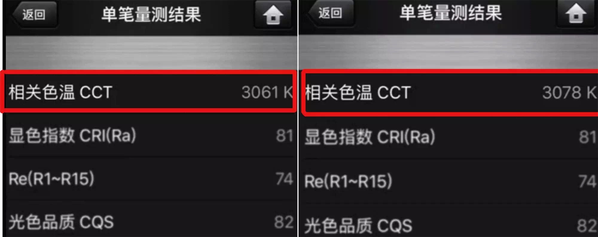 吉豐光電為你講解LED線型燈的色容差是什么？(圖4)