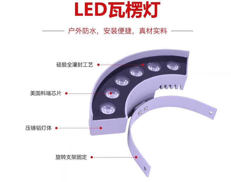 LED戶外照明可用于哪些領(lǐng)域？(圖2)