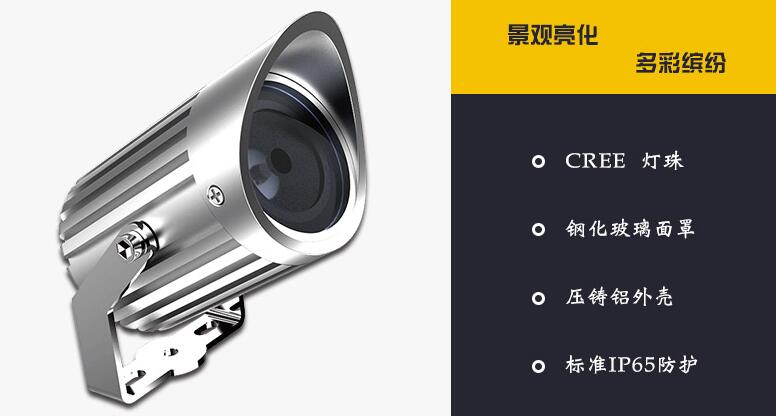 定制LED投光燈有哪些應用場所？(圖2)