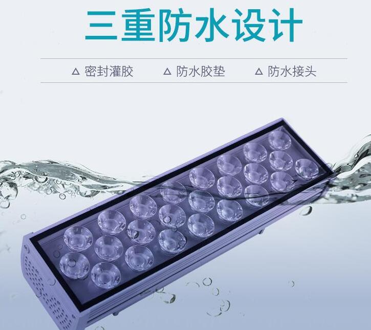 LED戶外照明燈具選購有哪些技巧？(圖2)